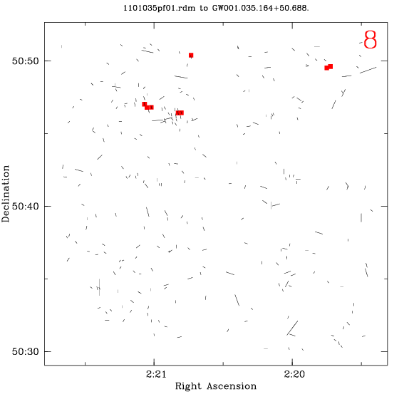 Astrometric residuals: terrible shifts, bad example